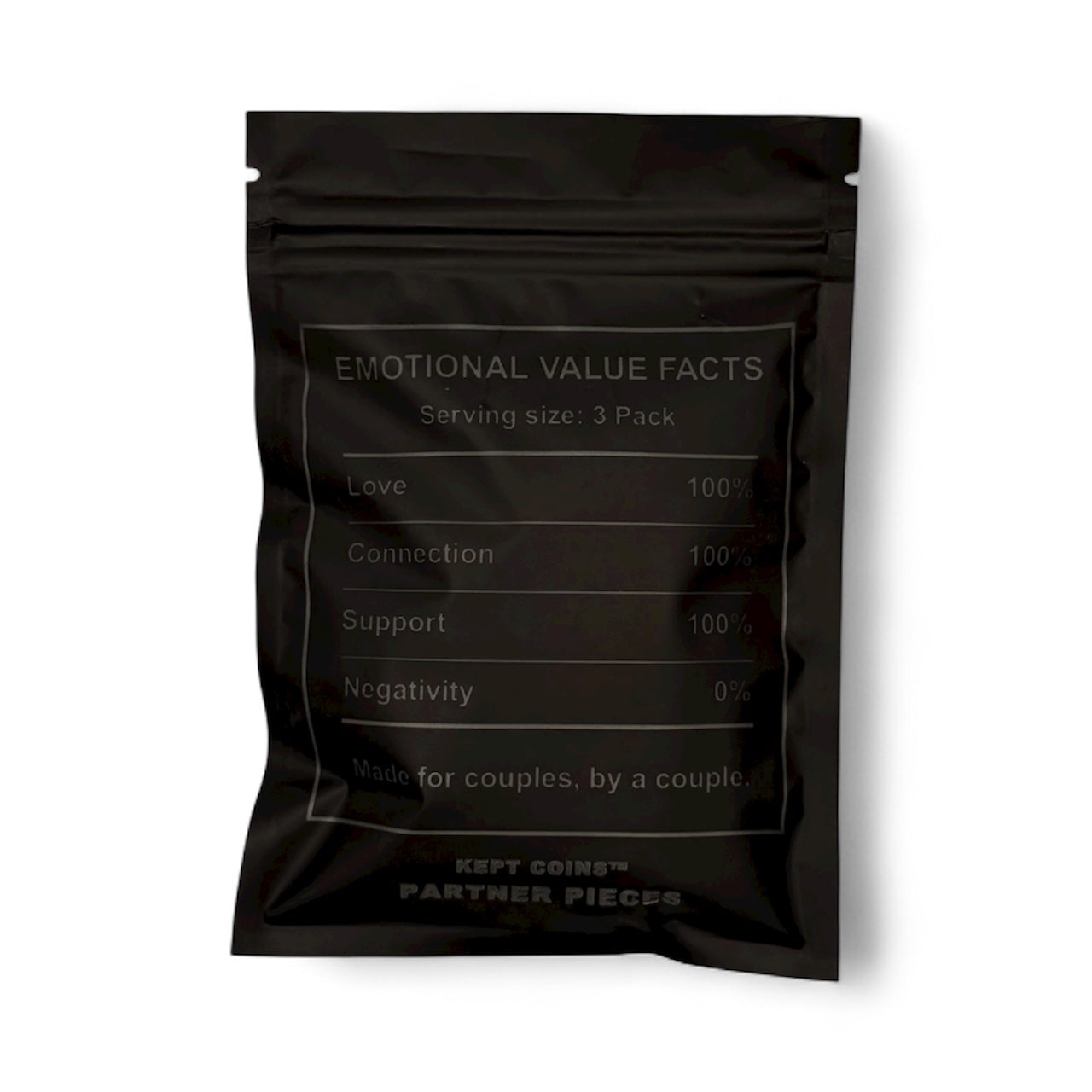 Kept Coins – Sealed Keepsake Coin Keychain Gift Set (The Connected Pack)